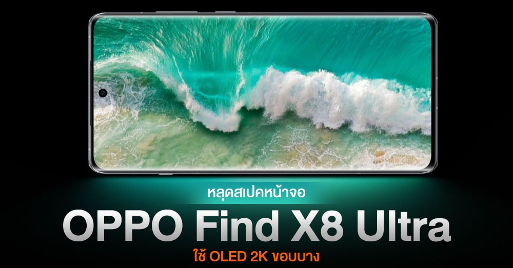 Uncover the Power: Discover the Revolutionary OPPO Find Series