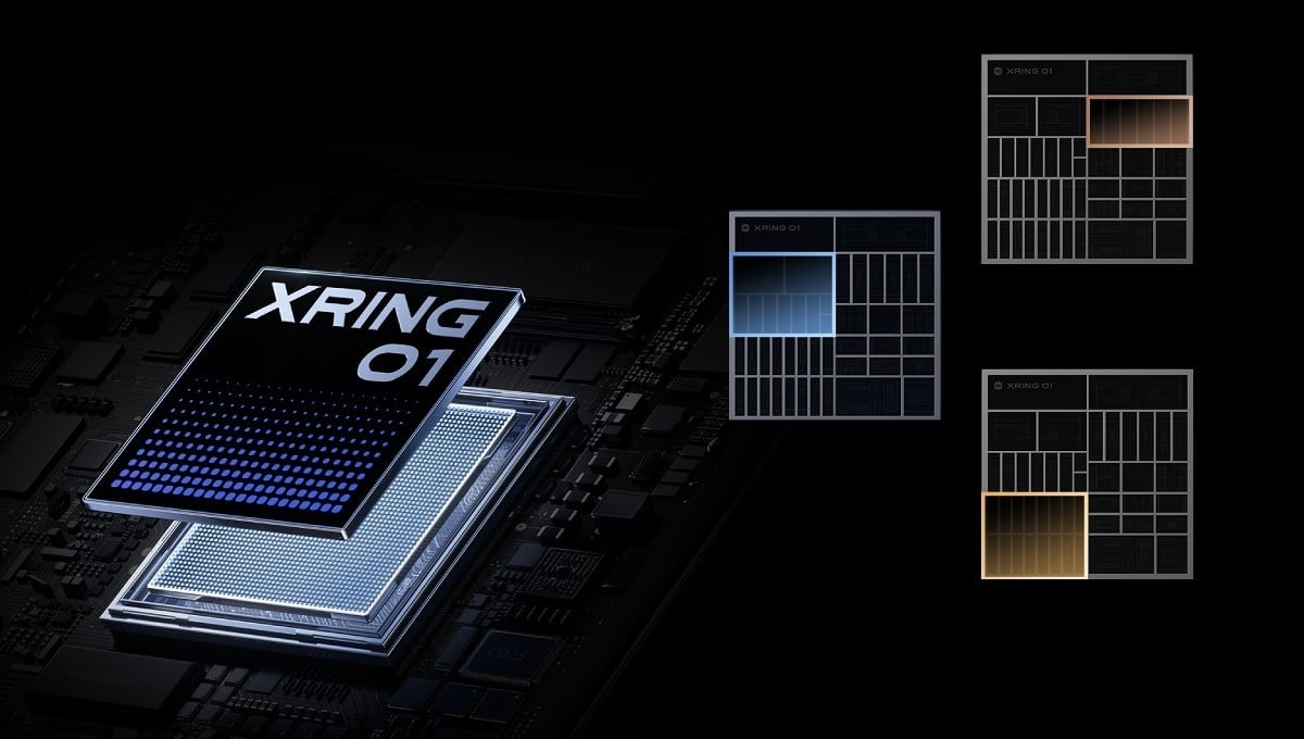 Xiaomi Pad 7 Ultra unveiled