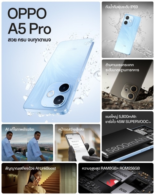 OPPO A5 Pro 5G and OPPO A5 Pro start 5499 THB