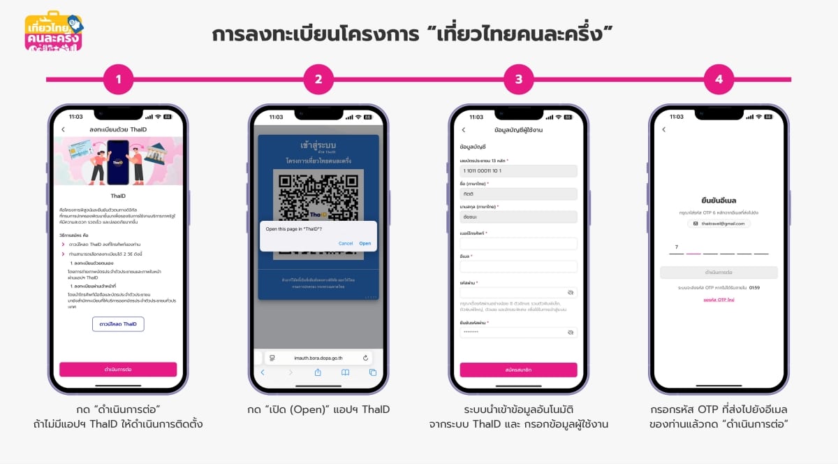 Teaw Thai Kan La Kreung