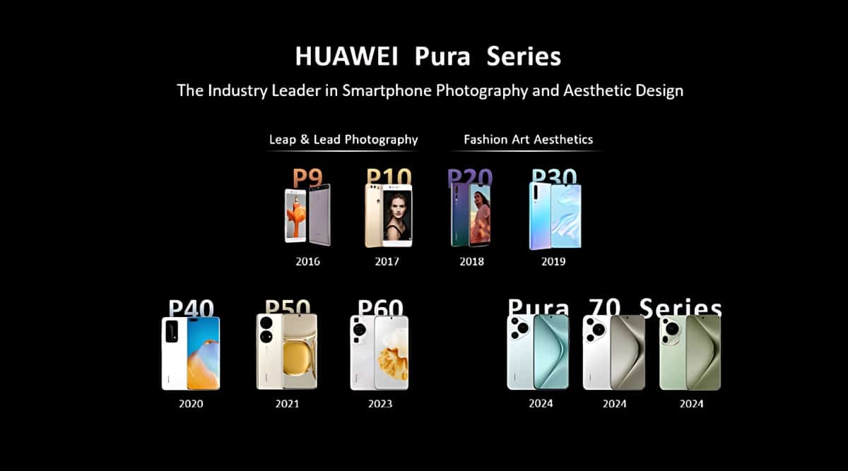 HUAWEI Pura 80 Ultra