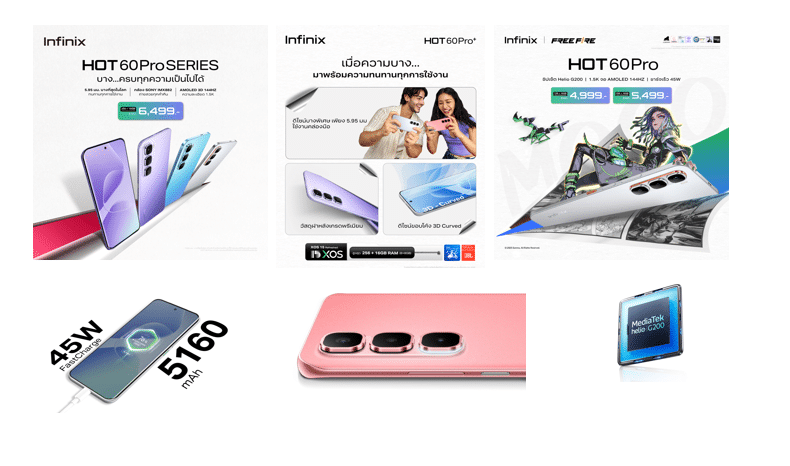 Infinix HOT 60 Pro+ launched with 3D curved screen and world's thinnest at only 5.95 mm.