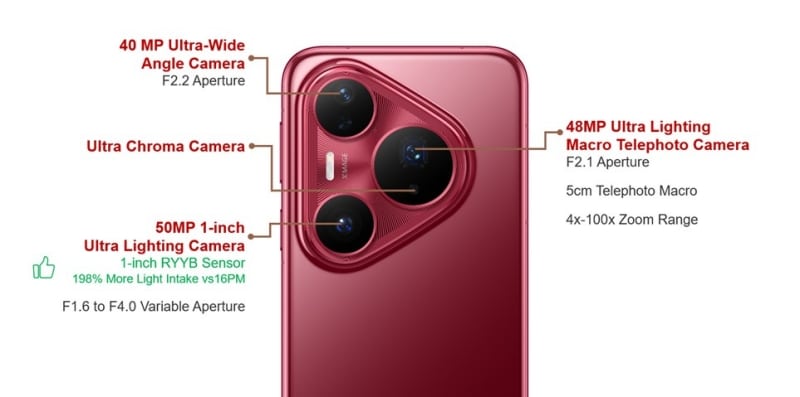 HUAWEI Pura 80 Ultra No 1 DXOMARK