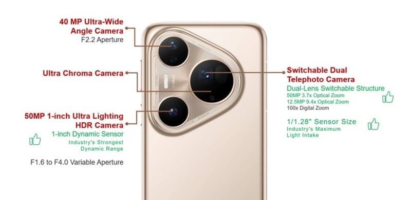 HUAWEI Pura 80 Ultra No 1 DXOMARK