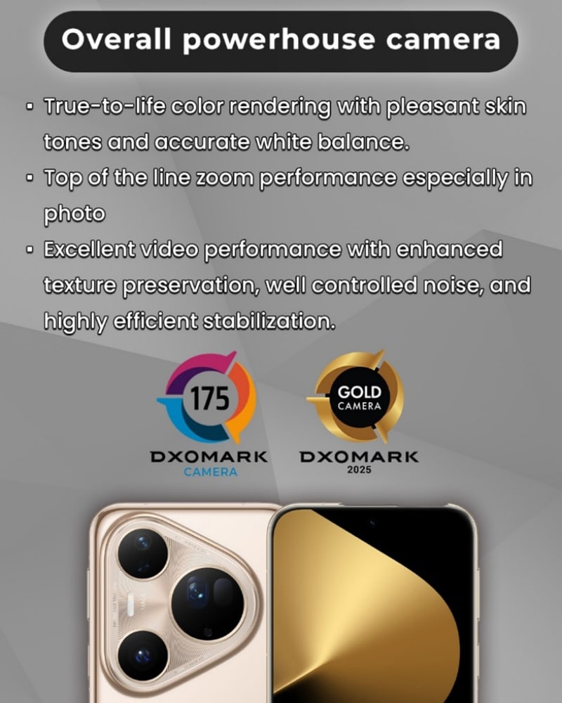 HUAWEI Pura 80 Ultra No 1 DXOMARK