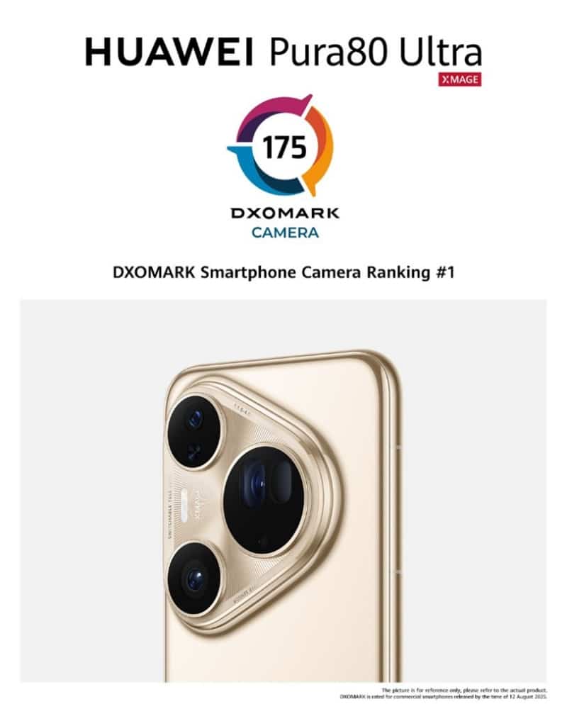 HUAWEI Pura 80 Ultra No 1 DXOMARK