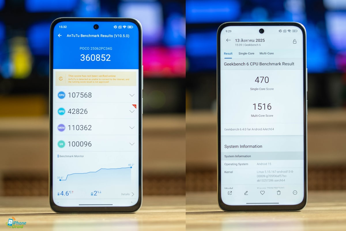 รีวิว POCO M7 AnTuTu