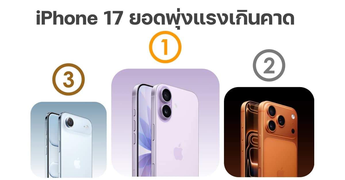 iPhone 17 Demand Surges Beyond Expectations After Pre-Orders Skyrocket