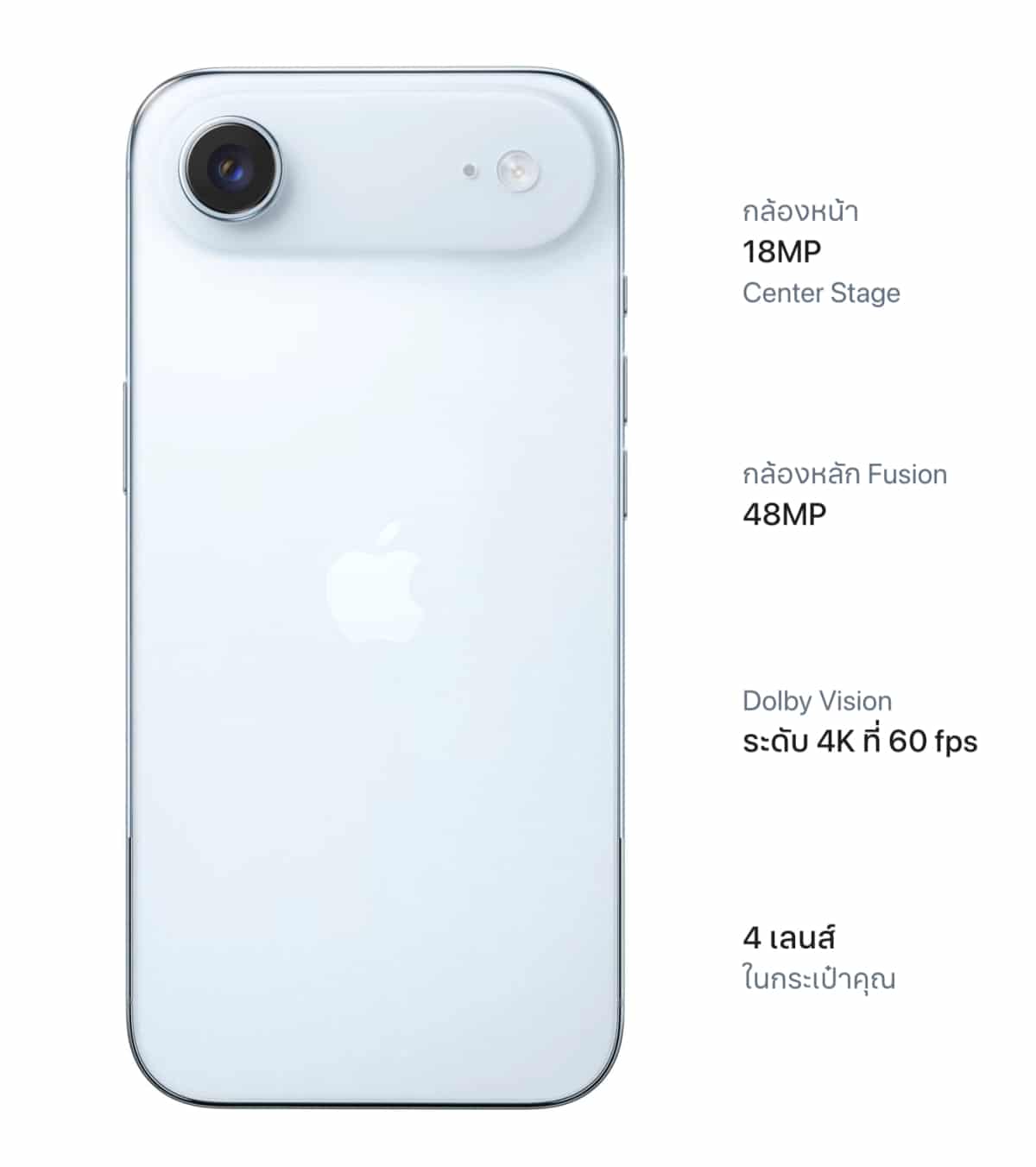 iPhone Air vs iPhone 16 Plus