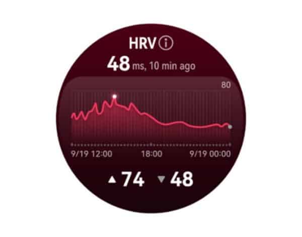 HUAWEI WATCH GT 6 Series with Advanced Health Tracking