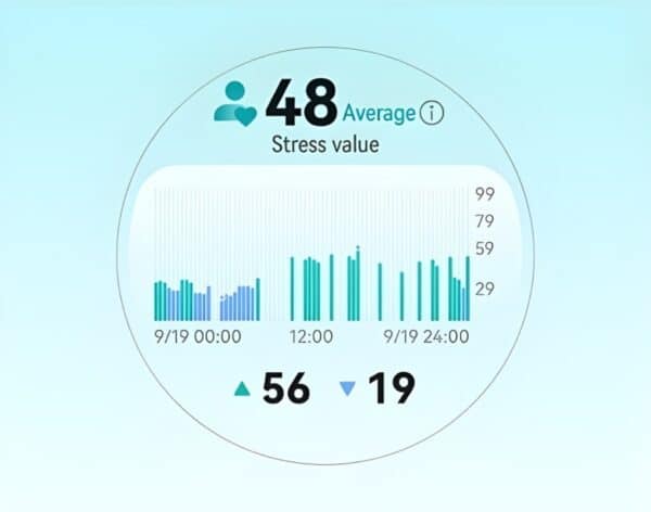 HUAWEI WATCH GT 6 Series with Advanced Health Tracking