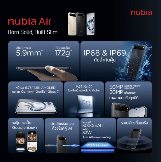 nubia Air
