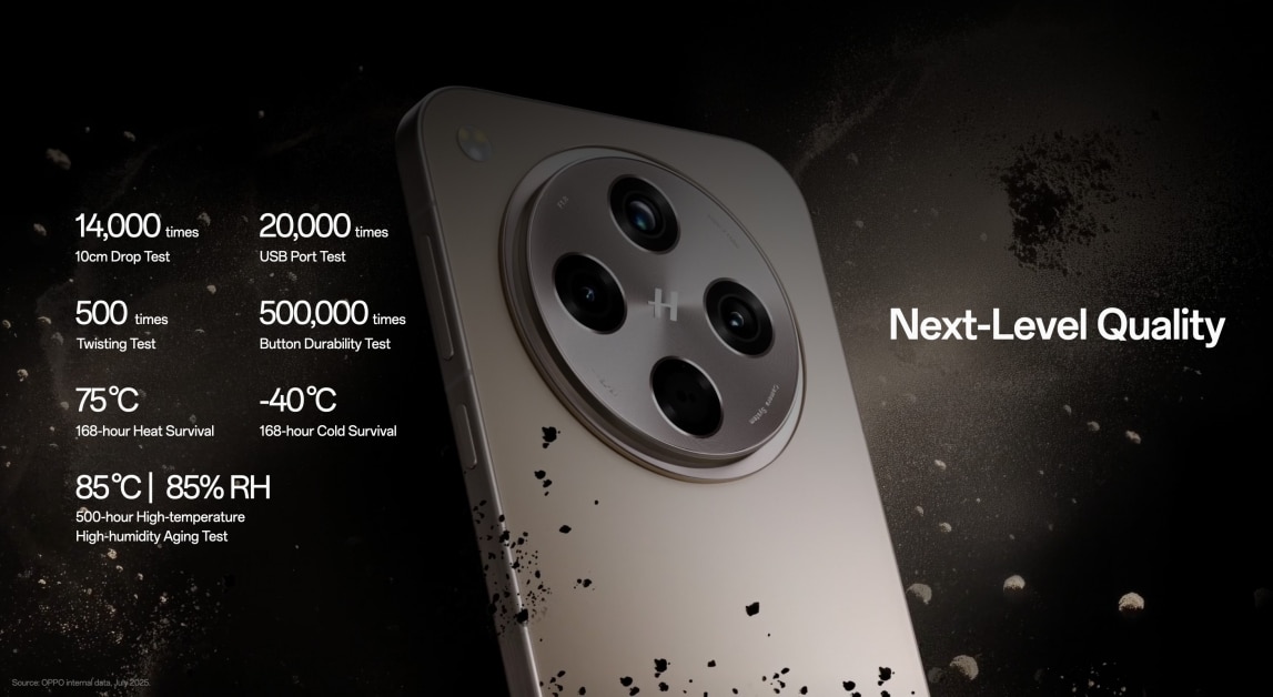 OPPO launches Apex Guard