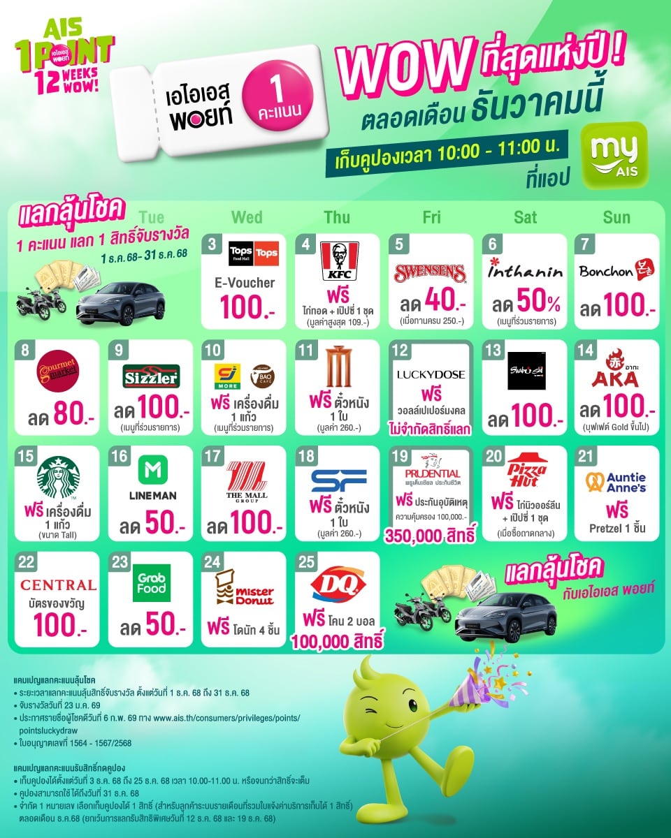 AIS 1 POINT 12 WEEKS 12 WOW