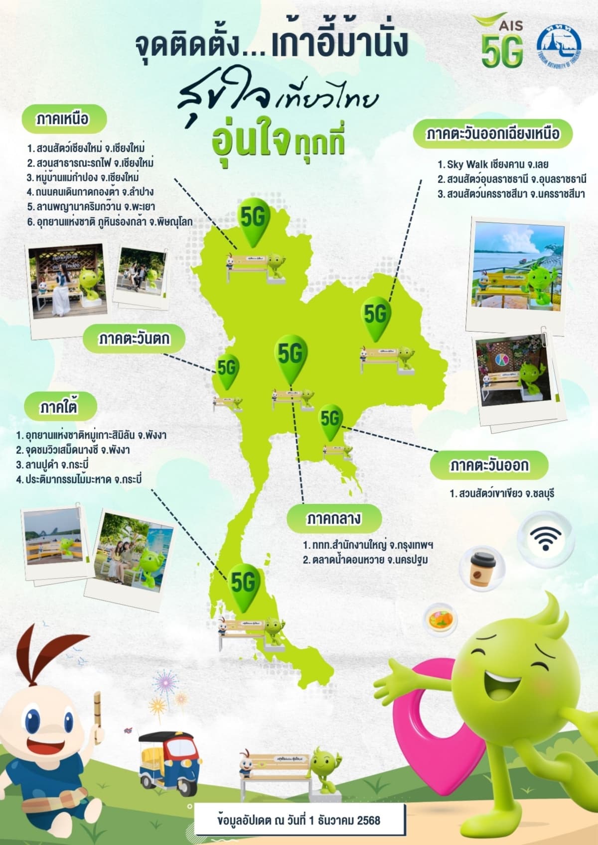 AIS Teams Up with TAT to Advance the Sookjai Thailand Travel with Confidence Campaign