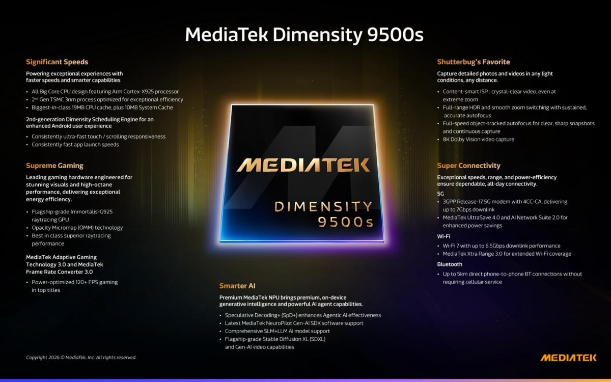 MediaTek เปิดตัว Dimensity 9500s