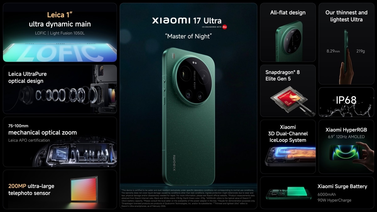 Xiaomi 17 Ultra Spec