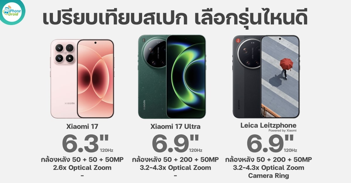 Xiaomi 17 vs Xiaomi 17 Ultra vs Leica Leitzphone Powered by Xiaomi