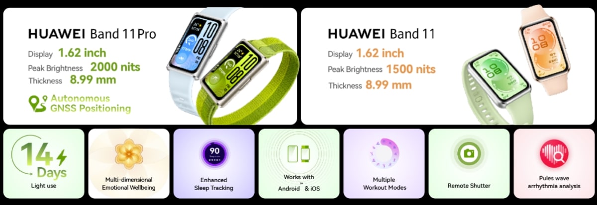HUAWEI Band 11 Series Available Now! Starting at only 899 THB
