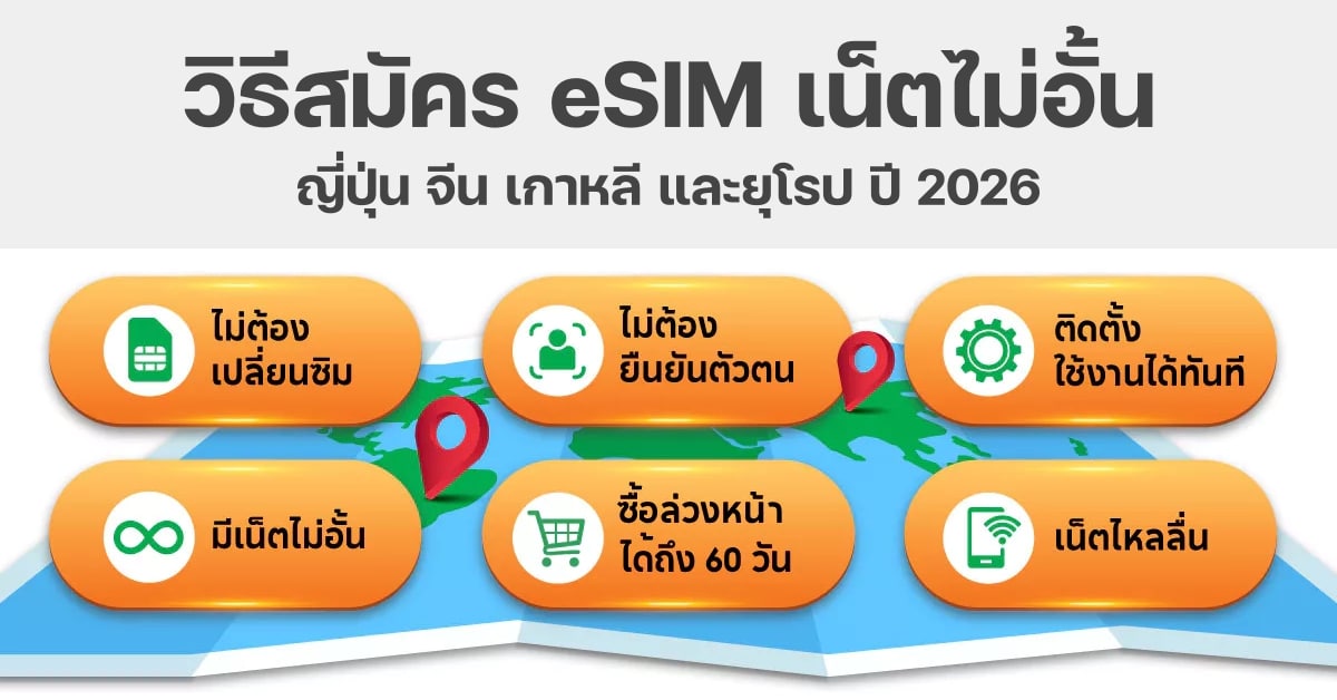 eSIM ญี่ปุ่น เน็ตไม่อั้น 2026 eSIM เกาหลี, eSIM ยุโรป