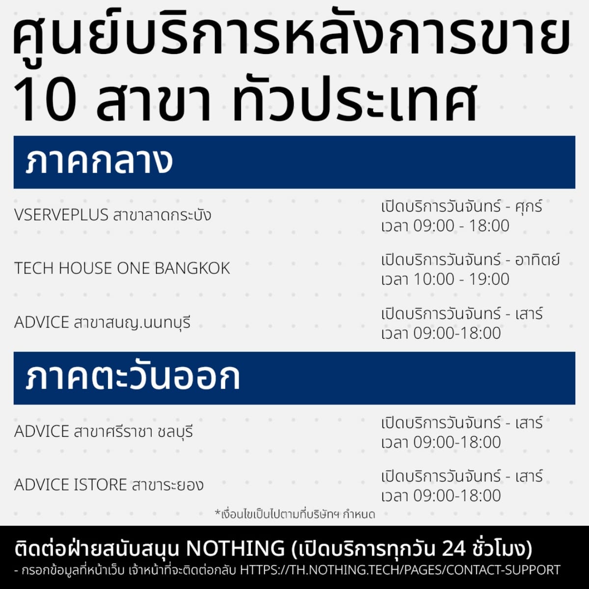 Nothing Phone (4a) Series and Headphone (a)