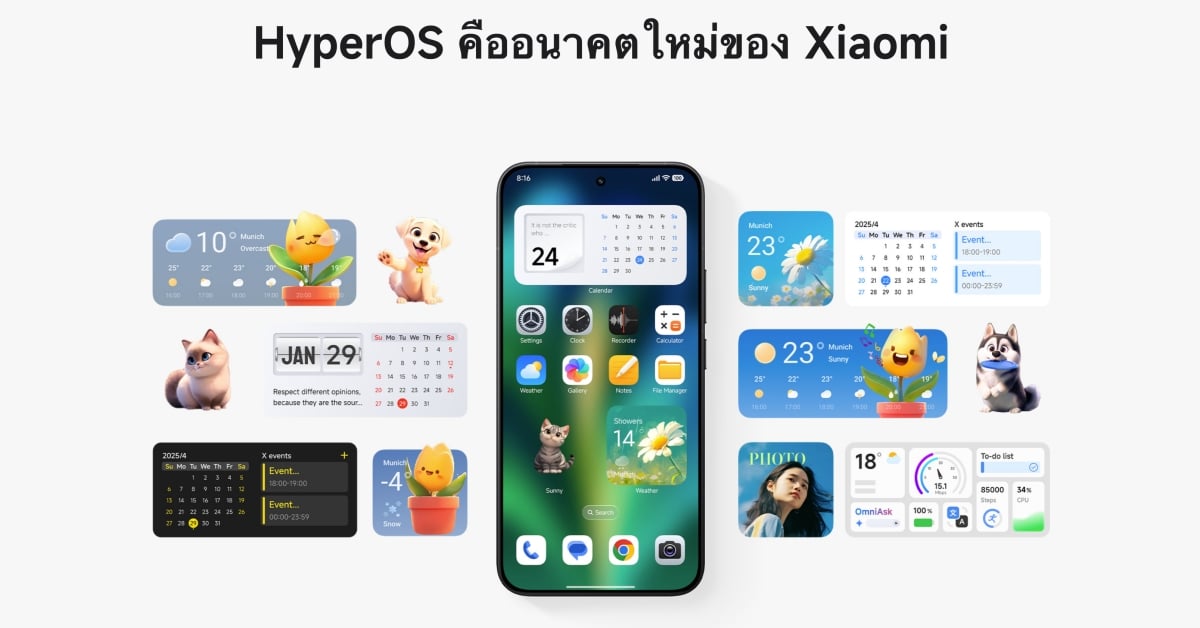 Xiaomi HyperOS