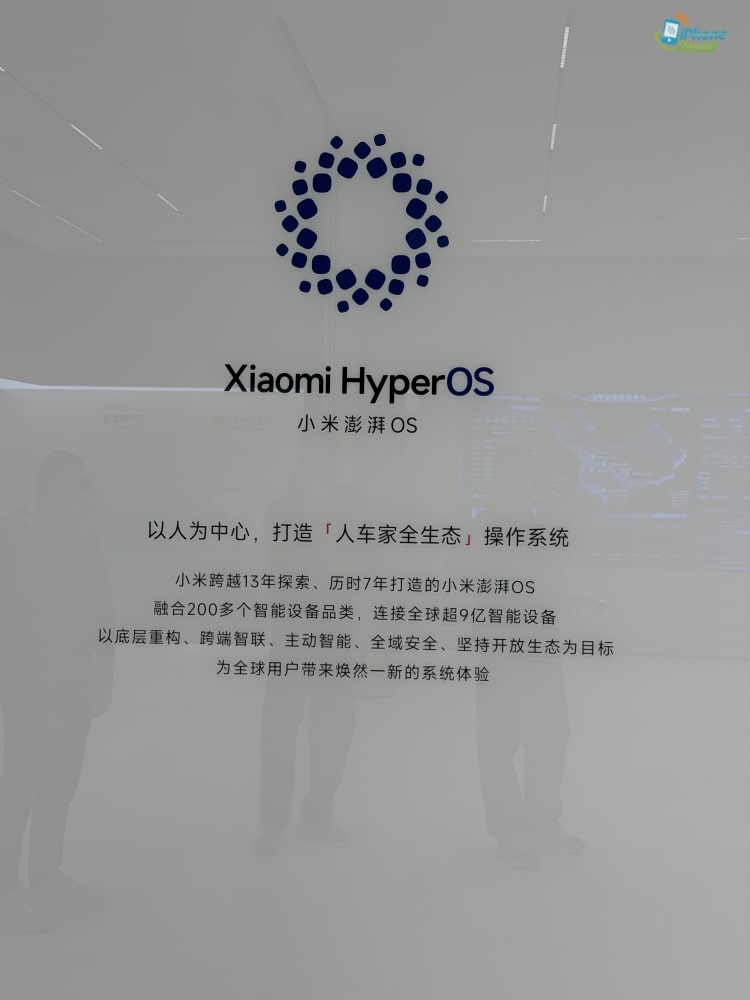 Xiaomi HyperOS