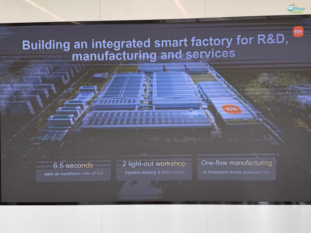 Xiaomi Human × Car × Home