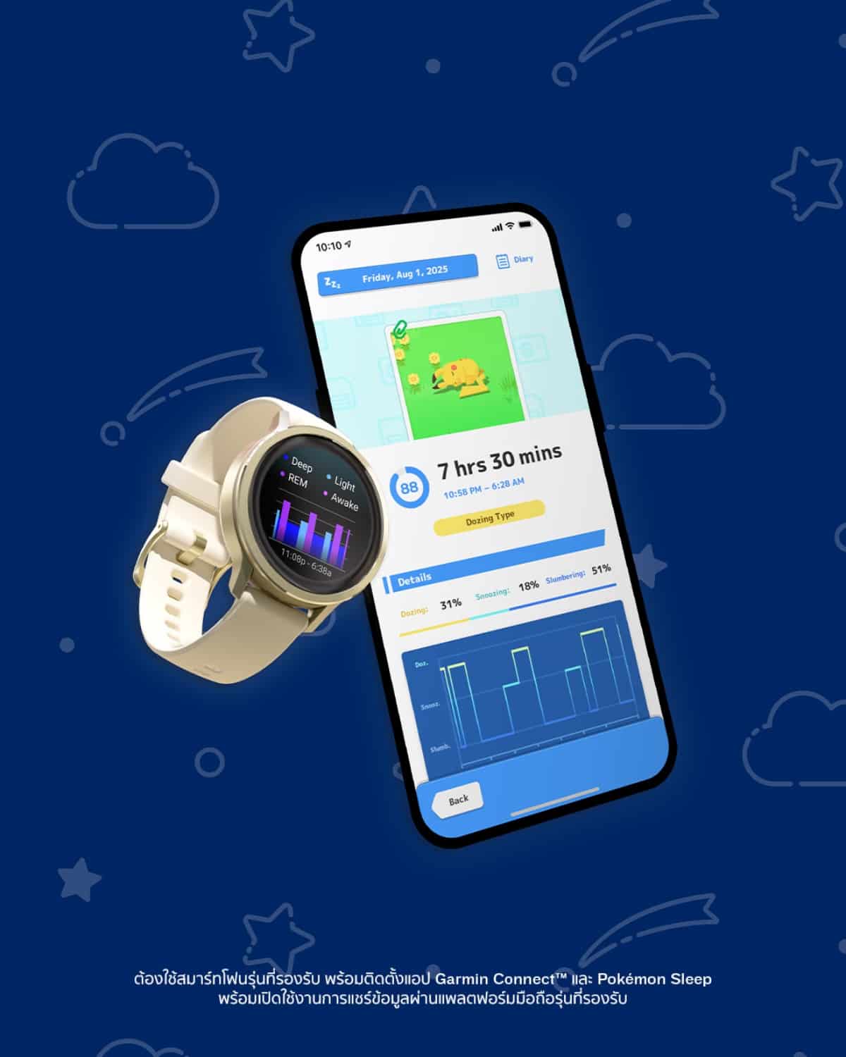 garmin-launches-pokemon-sleep-watchface