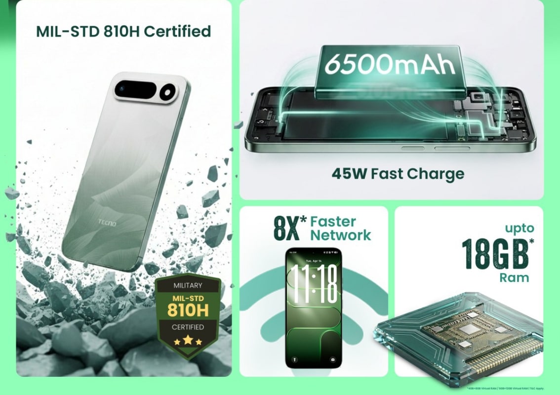 Tecno Pop X 5G unveiled