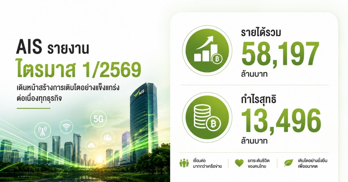 AIS discloses Q1 2026 Financial Performance