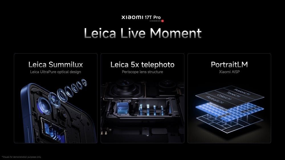 Leica Live Moment