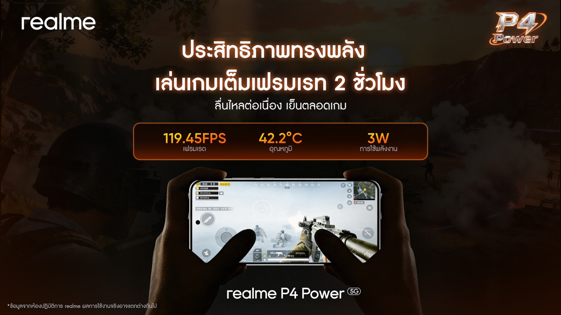 realme P4 Series 5G Official TH Partner ของ APL 2026 