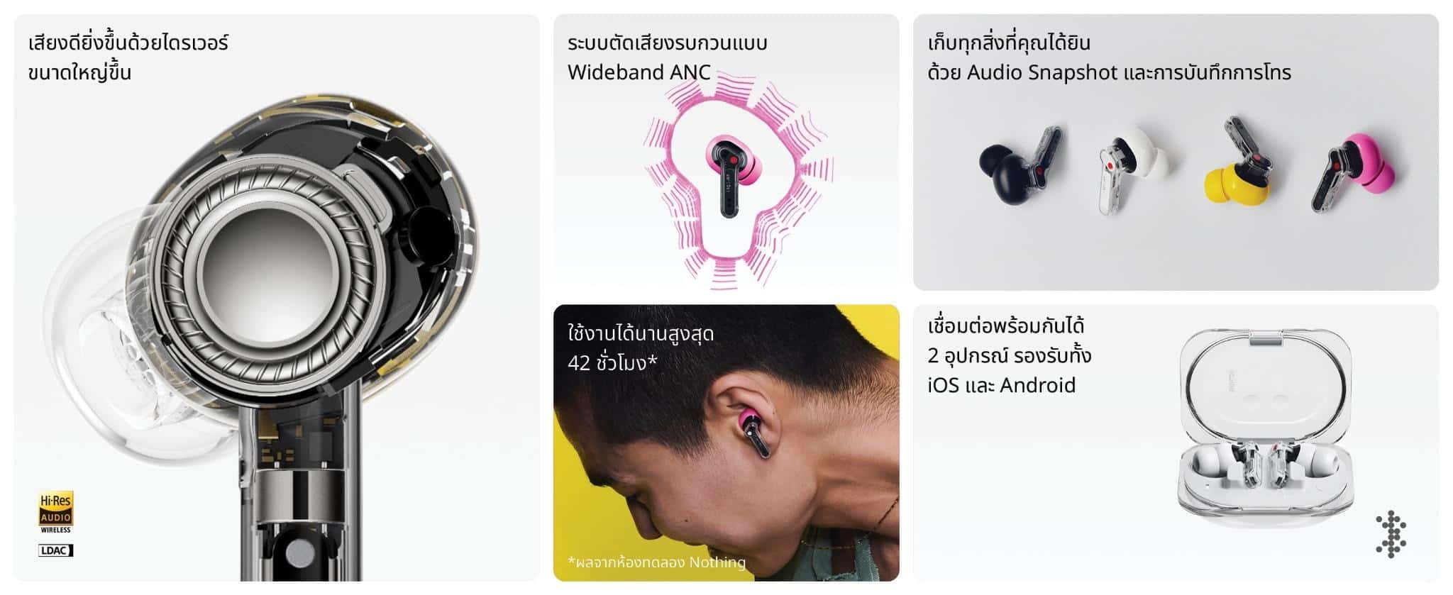 Nothing Ear (3a) Audio Snapshot