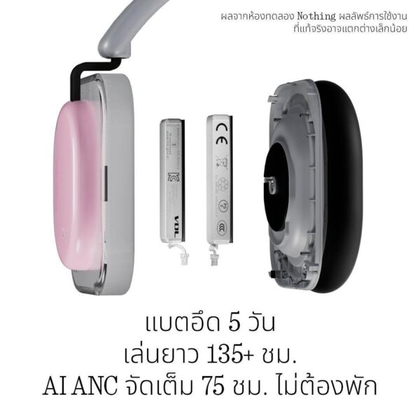 Nothing Headphone (a)