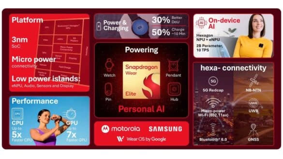 snapdragon-wear-elite-cpu-and-gpu-specs 2