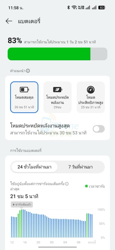 วิธีเช็กสุขภาพแบตเตอรี่บน Android