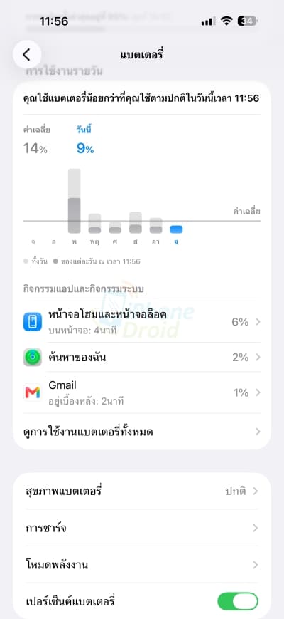 วิธีเช็กสุขภาพแบตเตอรี่บน iPhone